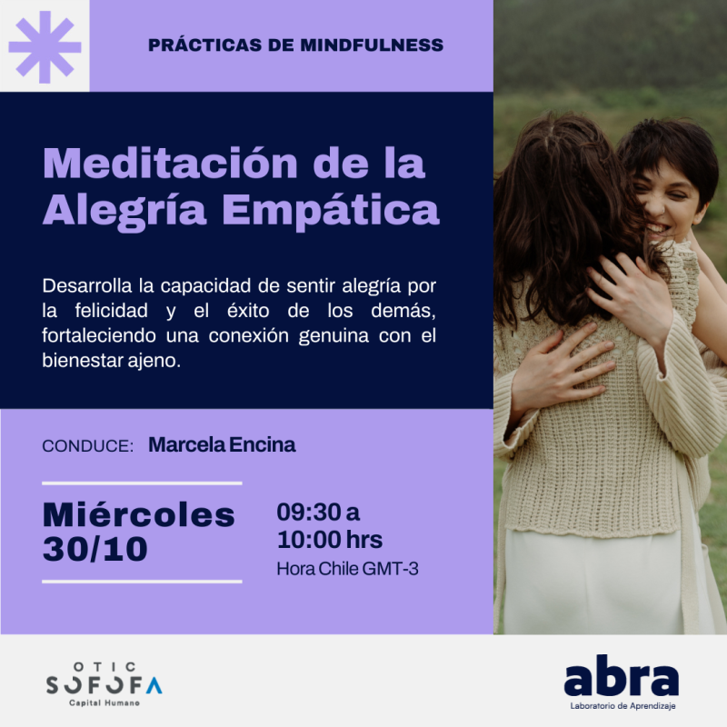 Prácticas de Mindfulness