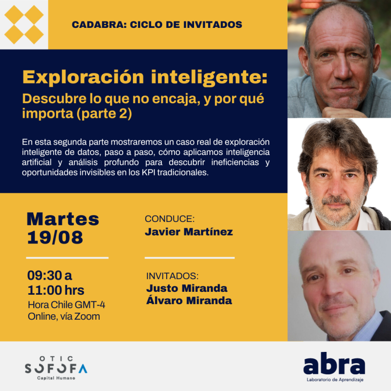Cadabra: Ciclo de invitados